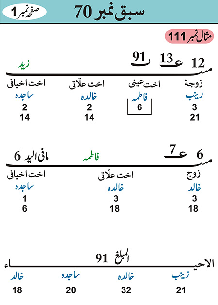 Sabaq--070---page-036-1---02-02-11 - JPEG image file